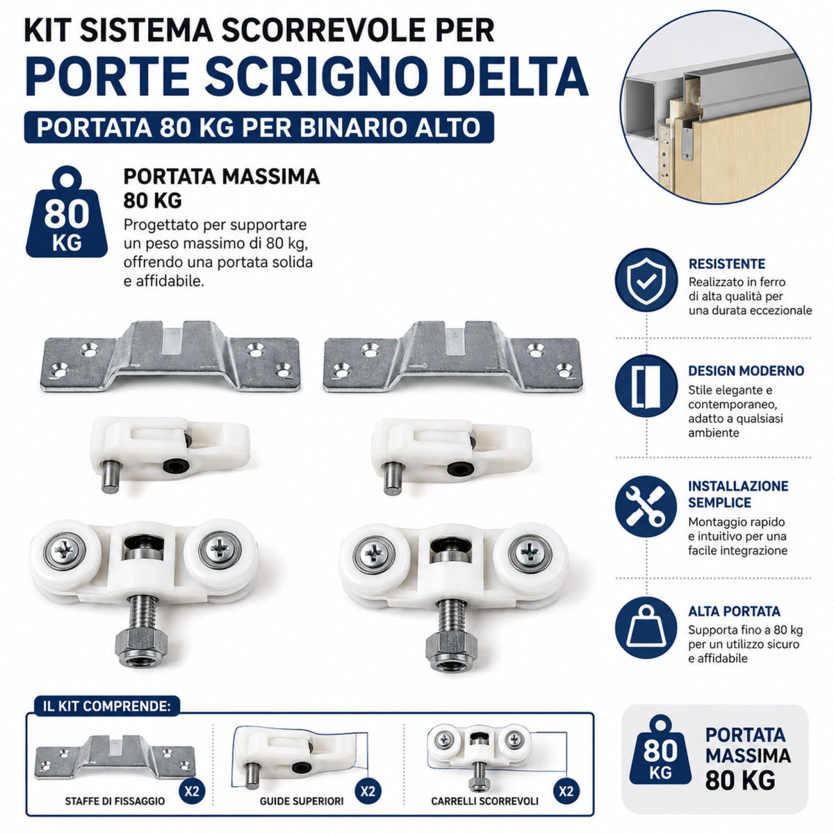 Kit Sistema Scorrevole Scrigno Delta per Porte Binario Alto