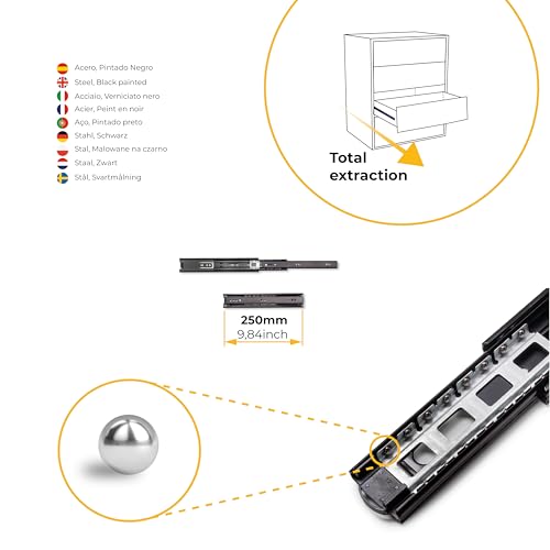 DACAN PROTECTION Guide per cassetti