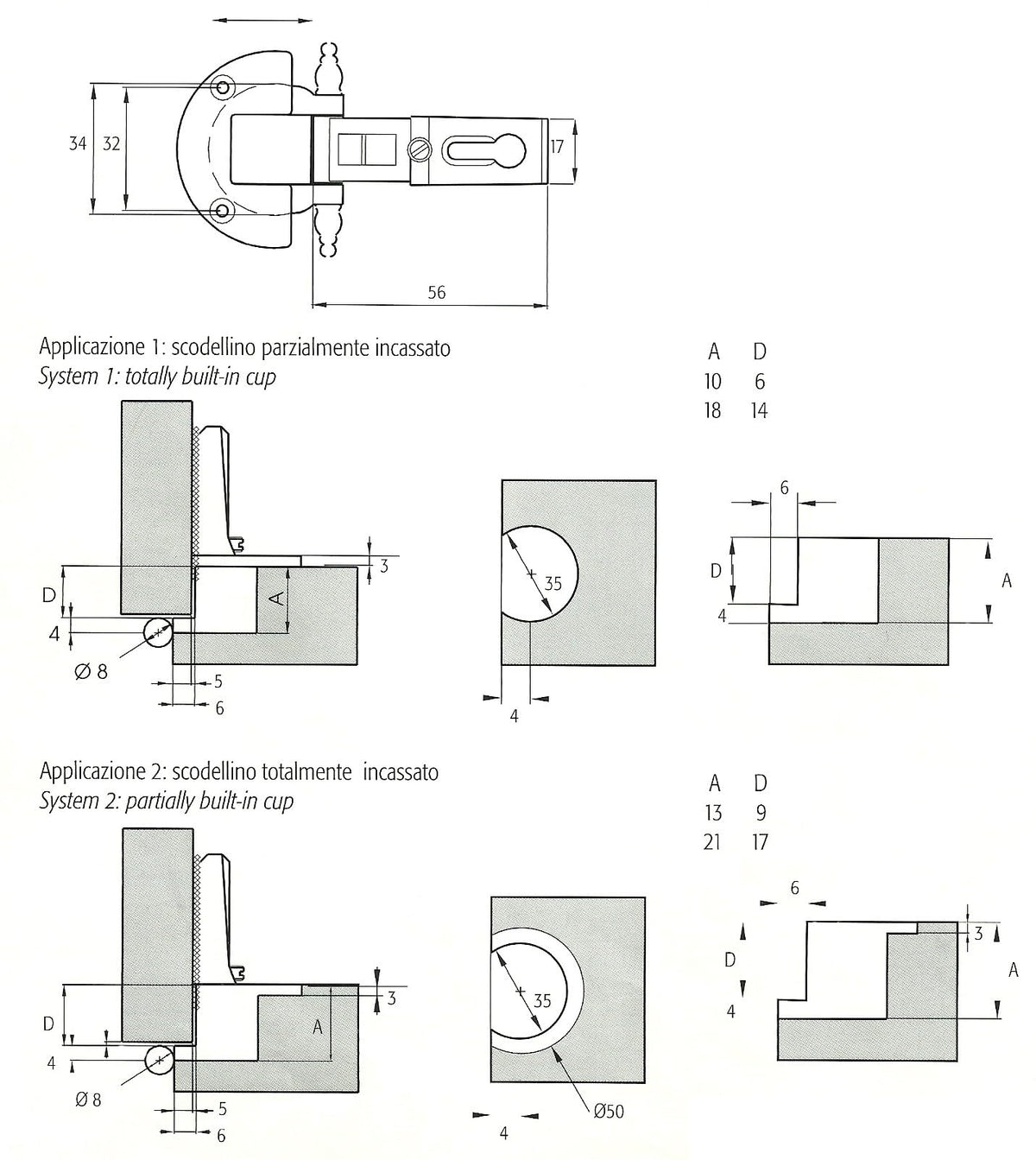 CERNIERA PER PORTE IN BATTUTA D.35 BRONZATO
